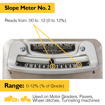 Slope Meter No. 2