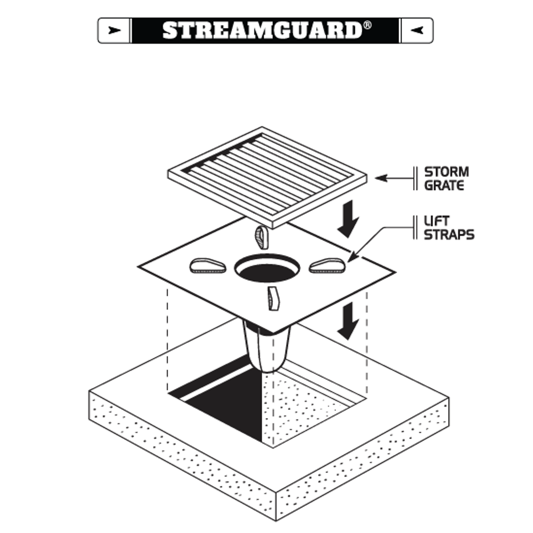 Steamguard®