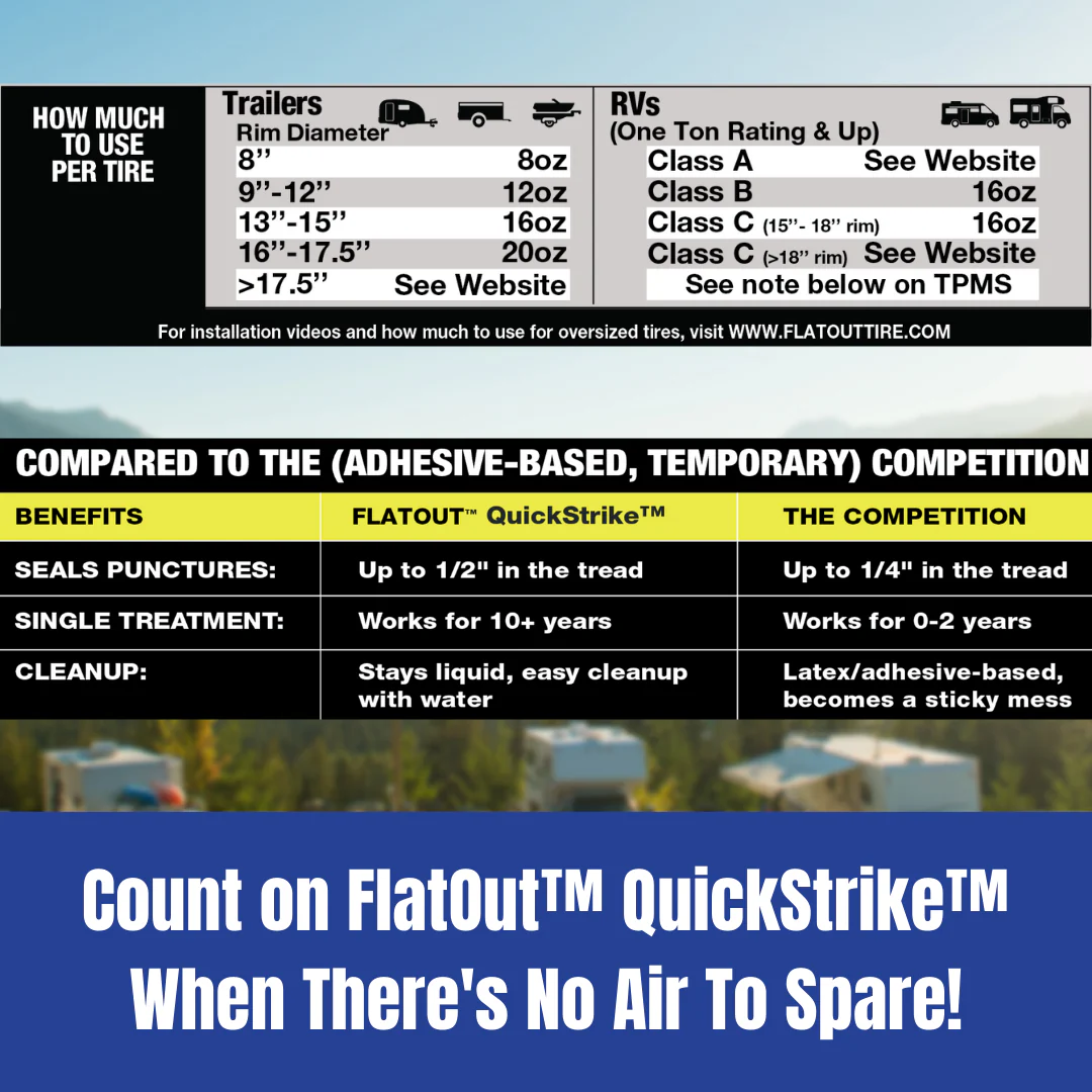 FlatOut™ QuickStrike™ On Road Formula